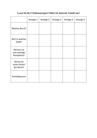 Lesen Sie die 5 Stellenanzeigen! Füllen Sie dann die Tabelle aus!

                 Anzeige 1   Anzeige 2   Anzeige 3   Anzeige 4    Anzeige 5


Welcher Beruf?



Wo? In welcher
   Stadt?


  Nennen sie
 eine wichtige
 Kompetenz!

   Nenne sie
 einen Vorteil
  des Berufs!


Kontaktperson
 