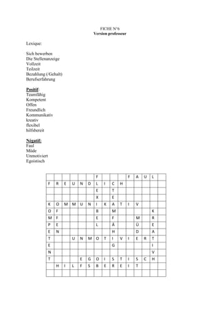 FICHE N°6
                                      Version professeur

Lexique:

Sich bewerben
Die Stellenanzeige
Vollzeit
Teilzeit
Bezahlung (/Gehalt)
Berufserfahrung

Positif:
Teamfähig
Kompetent
Offen
Freundlich
Kommunikativ
kreativ
flexibel
hilfsbereit

Négatif:
Faul
Müde
Unmotiviert
Egoistisch


                                       F                   F   A   U   L
              F   R   E   U   N   D    L   I    C   H
                                       E        T
                                       X        E
              K   O   M M U       N    I   K    A   T      I   V
              O   F                    B        M                      K
              M F                      E        F              M       R
              P   E                    L        Ä              Ü       E
              E   N                             H              D       A
              T           U   N   M O      T    I   V      I   E   R   T
              E                                 G                      I
              N                                                        V
              T               E   G    O   I    S   T      I   S   C   H
                  H   I   L   F   S    B   E    R   E      I   T
 