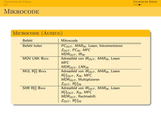 Theoretische Ebene                                                  Technische Ebene



Mikrocode


     Microcode (Auszug)
            Befehl          Mikrocode
            Befehl holen    PCOUT , MARIN , Lesen, Inkrementieren
                            ZOUT , PCIN , MFC
                            MDROUT , IRIN
            MOV LNK @xxx    Adressfeld von IROUT , MARIN , Lesen
                            MFC
                            MDROUT , LNKIN
            MUL R[i] @xxx   Adressfeld von IROUT , MARIN , Lesen
                            R[i]OUT , XIN , MFC
                            MDROUT , Multiplizieren
                            ZOUT , R[i]IN
            SHR R[i] @xxx   Adressfeld von IROUT , MARIN , Lesen
                            R[i]OUT , XIN , MFC
                            MDROUT , Rechtsshift
                            ZOUT , R[i]IN
 