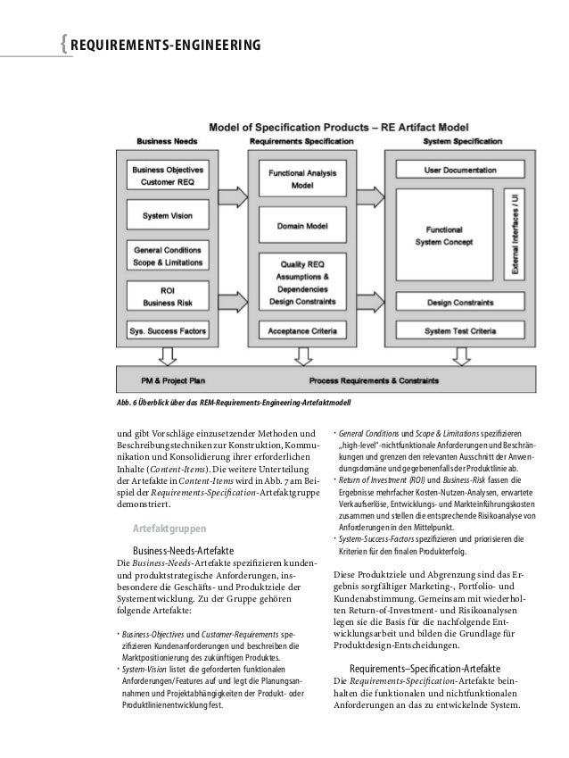 Ein Requirements Engineering Referenzmodell