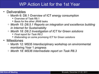 WP Action List for the 1st Year Deliverables Month 6: D8.1 Overview of ICT energy consumption Overview of Task R8.1 Basis for the other JRA8 tasks Month 15: D8.5.1 Reports on integration and excellence building in Internet for Sustainability Month 18: D8.2 Investigation of ICT for Green solutions Final report for Task R8.2 Elaborating on some promising ICT for Green solutions Milestones Month 12: MS35 Interdisciplinary workshop on environmental monitoring Year 1 progress Month 18: MS36 Intermediate report on Task R8.3 Brussels, December 21-22, 2011 EINS Kick-off Meeting 