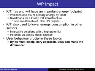 WP Impact ICT has and will have an important energy footprint Will consume 8% of primary energy by 2020 Roadmaps for a Green ICT infrastructure Input from GreenTouch, other FP7 projects, … ICT also used to lower energy consumption in other sectors Innovative solutions with a high potential Potential vs. reality check needed User behaviour crucial in these topics By its multi-disciplinary approach, EINS can make the difference! Brussels, December 21-22, 2011 EINS Kick-off Meeting 