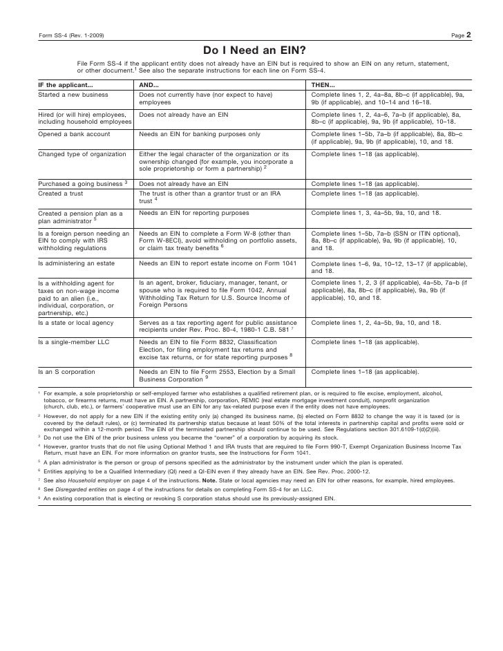 sample ein ss4 application form 2009 ss 4 letter