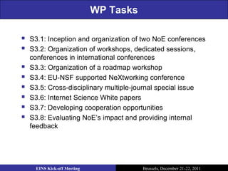WP Tasks

   S3.1: Inception and organization of two NoE conferences
   S3.2: Organization of workshops, dedicated sessions,
    conferences in international conferences
   S3.3: Organization of a roadmap workshop
   S3.4: EU-NSF supported NeXtworking conference
   S3.5: Cross-disciplinary multiple-journal special issue
   S3.6: Internet Science White papers
   S3.7: Developing cooperation opportunities
   S3.8: Evaluating NoE’s impact and providing internal
    feedback




     EINS Kick-off Meeting              Brussels, December 21-22, 2011
 