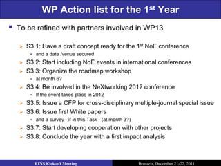 WP Action list for the 1st Year
   To be refined with partners involved in WP13

       S3.1: Have a draft concept ready for the 1st NoE conference
         • and a date /venue secured
       S3.2: Start including NoE events in international conferences
       S3.3: Organize the roadmap workshop
         • at month 6?
       S3.4: Be involved in the NeXtworking 2012 conference
         • If the event takes place in 2012
       S3.5: Issue a CFP for cross-disciplinary multiple-journal special issue
       S3.6: Issue first White papers
         • and a survey - if in this Task - (at month 3?)
       S3.7: Start developing cooperation with other projects
       S3.8: Conclude the year with a first impact analysis



           EINS Kick-off Meeting                            Brussels, December 21-22, 2011
 