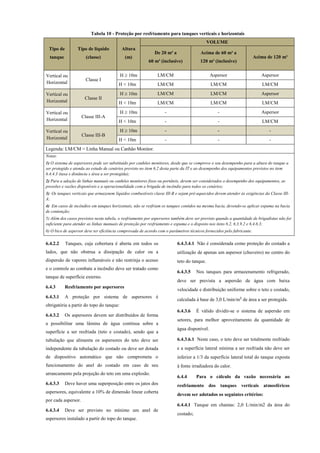 Tabela 10 - Proteção por resfriamento para tanques verticais e horizontais
Tipo de
tanque
Tipo de líquido
(classe)
Altura
(m)
VOLUME
De 20 m³ a
60 m³ (inclusive)
Acima de 60 m³ a
120 m³ (inclusive)
Acima de 120 m³
Vertical ou
Horizontal
Classe I
H ≥ 10m LM/CM Aspersor Aspersor
H < 10m LM/CM LM/CM LM/CM
Vertical ou
Horizontal
Classe II
H ≥ 10m LM/CM LM/CM Aspersor
H < 10m LM/CM LM/CM LM/CM
Vertical ou
Horizontal
Classe III-A
H ≥ 10m - - Aspersor
H < 10m - - LM/CM
Vertical ou
Horizontal
Classe III-B
H ≥ 10m - - -
H < 10m - - -
Legenda: LM/CM = Linha Manual ou Canhão Monitor.
Notas:
1) O sistema de aspersores pode ser substituído por canhões monitores, desde que se comprove o seu desempenho para a altura do tanque a
ser protegido e atenda ao estudo de cenários previsto no item 6.2 desta parte da IT e ao desempenho dos equipamentos previstos no item
6.4.4.3 (taxa x distância x área a ser protegida);
2) Para a adoção de linhas manuais ou canhões monitores fixos ou portáteis, devem ser considerados o desempenho dos equipamentos, as
pressões e vazões disponíveis e a operacionalidade com a brigada de incêndio para todos os cenários;
3) Os tanques verticais que armazenem líquidos combustíveis classe III-B e sejam pré-aquecidos devem atender às exigências da Classe III-
A;
4) Em casos de incêndios em tanques horizontais, não se resfriam os tanques contidos na mesma bacia, devendo-se aplicar espuma na bacia
de contenção;
5) Além dos casos previstos nesta tabela, o resfriamento por aspersores também deve ser previsto quando a quantidade de brigadistas não for
suficiente para atender as linhas manuais de proteção por resfriamento e espuma e o disposto nos itens 6.2, 6.3.9.2 e 6.4.6.3;
6) O bico de aspersor deve ter eficiência comprovada de acordo com o parâmetros técnicos fornecidos pelo fabricante.
6.4.2.2 Tanques, cuja cobertura é aberta em todos os
lados, que não obstrua a dissipação de calor ou a
dispersão de vapores inflamáveis e não restrinja o acesso
e o controle ao combate a incêndio deve ser tratado como
tanque de superfície externo.
6.4.3 Resfriamento por aspersores
6.4.3.1 A proteção por sistema de aspersores é
obrigatória a partir do topo do tanque:
6.4.3.2 Os aspersores devem ser distribuídos de forma
a possibilitar uma lâmina de água contínua sobre a
superfície a ser resfriada (teto e costado), sendo que a
tubulação que alimenta os aspersores do teto deve ser
independente da tubulação do costado ou deve ser dotada
de dispositivo automático que não comprometa o
funcionamento do anel do costado em caso de seu
arrancamento pela projeção do teto em uma explosão.
6.4.3.3 Deve haver uma superposição entre os jatos dos
aspersores, equivalente a 10% de dimensão linear coberta
por cada aspersor.
6.4.3.4 Deve ser previsto no mínimo um anel de
aspersores instalado a partir do topo do tanque.
6.4.3.4.1 Não é considerada como proteção do costado a
utilização de apenas um aspersor (chuveiro) no centro do
teto do tanque.
6.4.3.5 Nos tanques para armazenamento refrigerado,
deve ser prevista a aspersão de água com baixa
velocidade e distribuição uniforme sobre o teto e costado,
calculada à base de 3,0 L/min/m² de área a ser protegida.
6.4.3.6 É válido dividir-se o sistema de aspersão em
setores, para melhor aproveitamento da quantidade de
água disponível.
6.4.3.6.1 Neste caso, o teto deve ser totalmente resfriado
e a superfície lateral mínima a ser resfriada não deve ser
inferior a 1/3 da superfície lateral total do tanque exposta
à fonte irradiadora do calor.
6.4.4 Para o cálculo da vazão necessária ao
resfriamento dos tanques verticais atmosféricos
devem ser adotados os seguintes critérios:
6.4.4.1 Tanque em chamas: 2,0 L/min/m2 da área do
costado;
 