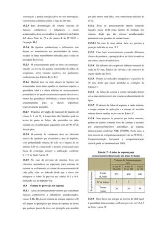 construção, a parede contígua deve ser sem interrupção,
com resistência mínima contra o fogo de 240 min.
13.2.3 Para determinação do volume máximo de
líquidos combustíveis e inflamáveis a serem
armazenados, deve-se considerar os parâmetros da Tabela
B-5 desta Parte da IT e do Anexo B da IT 09/11 –
Ocupação M-2.
13.2.4 Os líquidos combustíveis e inflamáveis não
devem ser armazenados nas proximidades de saídas,
escadas ou áreas normalmente utilizadas para a saída ou
passagem de pessoas.
13.2.5 O armazenamento pode ser feito em estruturas-
suporte (racks) ou em quadras constituídas de pilhas de
recipientes, sobre estrados (pallets), nos parâmetros
estabelecidos nas Tabelas B-3 a B-5.
13.2.6 Quando duas ou mais classes de líquidos são
armazenadas numa única quadra ou estruturas-suporte, a
quantidade total e a altura máxima de armazenamento
permitidas em tal quadra ou estrutura-suporte devem ser a
menor das quantidades individuais e alturas máximas de
armazenamento para as classes específicas
respectivamente presentes.
13.2.7 Pequenas atividades de manuseio de líquidos de
classes I, II ou III, à temperatura dos líquidos igual ou
acima do ponto de fulgor, são permitidas em salas
isoladas ou em edificações adjacentes com até 90 m² de
área de piso.
13.2.8 O controle de vazamento deve ser efetivado
através de canaletas que circundam a área de depósito,
com profundidade mínima de 0,15 m e largura de no
mínimo 0,20 m, conduzindo o produto extravasado para
bacia de contenção exterior à edificação, conforme
6.1.7.1 da Parte 2 desta IT.
13.2.9 No caso de previsão de sistemas fixos por
chuveiros automáticos ou aspersores para sistemas de
espuma ou resfriamento, o volume do armazenamento de
cada pilha pode ser dobrado desde que a altura não
ultrapasse o dobro da prevista nas tabelas B-3 e B-4,
limitando-se a no máximo 9 m.
13.3 Sistema de proteção por espuma
13.3.1 Áreas de armazenamento interno que contenham
líquidos combustíveis e inflamáveis acondicionados,
classes I, II e III-A, com volume de estoque superior a 20
m³, devem ser protegidos por linhas de espuma, de forma
que qualquer ponto da área a ser protegida seja atendido
por pelo menos uma linha, com comprimento máximo de
45 m.
13.3.2 Áreas de armazenamento interno contendo
líquidos classe III-B estão isentos de proteção por
espuma, desde que não estejam acondicionados
juntamente com produtos de outras classes.
13.3.2.1 No caso do item acima, deve ser prevista a
proteção indicada no item 13.5.
13.3.3 Caso haja armazenamento contendo diferentes
classes de produtos, a proteção deve ser feita levando-se
em conta a classe de maior risco.
13.3.4 Os hidrantes devem possuir diâmetro nominal de
saída de 65 mm, dotados de válvulas e de conexões de
engate rápido tipo Storz.
13.3.5 Podem ser utilizados mangueiras e esguichos de
38 mm, desde que sejam atendidas as condições da
Tabela 17.
13.3.6 As linhas de espuma a serem calculadas devem
ser as mais desfavoráveis em relação ao abastecimento de
água.
13.3.7 O número de linhas de espuma, a vazão mínima,
o tempo mínimo de aplicação e a reserva de incêndio
mínima devem atender ao previsto na Tabela 17.
13.3.8 Sem prejuízo da proteção por linhas manuais,
podem ser aceitos sistemas fixos de combate a incêndio
por aspersores/chuveiros automáticos de espuma,
dimensionados conforme NBR 17505/06. Neste caso, a
área máxima de compartimentação previsto na IT 09/11 –
Compartimentação horizontal e compartimentação
vertical, pode ser aumentada em 100%.
Tabela 17 – Linhas de espuma para
armazenamento fracionado em áreas fechadas
Volume de Armazenamento
(m³)
Acima de
20 até 60
Acima de
60 até 120
Acima
de 120
Exigênciasmínimas
Vazão
(L/min)
200 400 400
Nº de linhas 2 2 2
Tempo
(min)
20 20 30
13.3.9 Deve haver um estoque de reserva de LGE igual
à quantidade dimensionada, conforme previsto em 5.6.6.3
da Parte 1 desta IT.
 