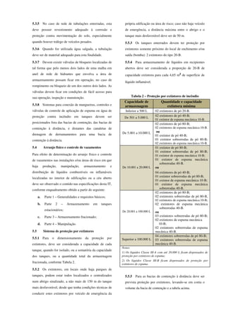 5.3.5 No caso de rede de tubulações enterradas, esta
deve possuir revestimento adequado à corrosão e
proteção contra movimentação do solo, especialmente
quando houver tráfego de veículos pesados.
5.3.6 Quando for utilizada água salgada, a tubulação
deve ser de material adequado para esta finalidade.
5.3.7 Devem existir válvulas de bloqueio localizadas de
tal forma que pelo menos dois lados de uma malha em
anel de rede de hidrantes que envolva a área de
armazenamento possam ficar em operação, no caso de
rompimento ou bloqueio de um dos outros dois lados. As
válvulas devem ficar em condições de fácil acesso para
sua operação, inspeção e manutenção.
5.3.8 Sistemas para conexão de mangueiras, controles e
válvulas de controle de aplicação de espuma ou água de
proteção contra incêndio em tanques devem ser
posicionados fora das bacias de contenção, das bacias de
contenção à distância, e distantes das canaletas de
drenagem de derramamentos para uma bacia de
contenção à distância.
5.4 Arranjo físico e controle de vazamentos
Para efeito de determinação do arranjo físico e controle
de vazamentos nas instalações e/ou áreas de risco em que
haja produção, manipulação, armazenamento e
distribuição de líquidos combustíveis ou inflamáveis
localizadas no interior de edificações ou a céu aberto
deve ser observado o contido nas especificações desta IT,
conforme enquadramento obtido a partir do seguinte:
a. Parte 1 – Generalidades e requisitos básicos;
b. Parte 2 – Armazenamento em tanques
estacionários;
c. Parte 3 – Armazenamento fracionado;
d. Parte 4 – Manipulação.
5.5 Sistema de proteção por extintores
5.5.1 Para o dimensionamento da proteção por
extintores, deve ser considerada a capacidade de cada
tanque, quando for isolado, ou a somatória da capacidade
dos tanques, ou a quantidade total da armazenagem
fracionada, conforme Tabela 2.
5.5.2 Os extintores, em locais onde haja parques de
tanques, podem estar todos localizados e centralizados
num abrigo sinalizado, a não mais de 150 m do tanque
mais desfavorável, desde que tenha condições técnicas de
conduzir estes extintores por veículo de emergência da
própria edificação ou área de risco; caso não haja veículo
de emergência, a distância máxima entre o abrigo e o
tanque mais desfavorável deve ser de 50 m.
5.5.3 Os tanques enterrados devem ter proteção por
extintores somente próximo do local de enchimento e/ou
saída (bomba): 2 extintores do tipo 20-B.
5.5.4 Para armazenamento de líquidos em recipientes
abertos deve ser considerada a proporção de 20-B de
capacidade extintora para cada 4,65 m² de superfície de
líquido inflamável.
Tabela 2 – Proteção por extintores de incêndio
Capacidade de
armazenagem
Quantidade e capacidade
extintora mínima
Inferior a 500 L 02 extintores de pó 20-B.
De 501 a 5.000 L
02 extintores de pó 40-B;
01 extintor de espuma mecânica 10-B.
De 5.001 a 10.000 L
02 extintores de pó 80-B;
02 extintores de espuma mecânica 10-B.
ou
01 extintor de pó 40-B;
01 extintor sobrerrodas de pó 80-B;
02 extintores de espuma mecânica 10-B.
De 10.001 a 20.000 L
01 extintor de pó 80-B;
01 extintor sobrerrodas de pó 80-B;
01 extintor de espuma mecânica 10-B;
01 extintor de espuma mecânica
sobrerrodas 40-B.
ou
04 extintores de pó 40-B;
01 extintor sobrerrodas de pó 80-B;
01 extintor de espuma mecânica 10-B;
01 extintor de espuma mecânica
sobrerrodas 40-B.
De 20.001 a 100.000 L
02 extintores de pó 80-B;
02 extintores sobrerrodas de pó 80-B,
02 extintores de espuma mecânica 10-B;
02 extintores de espuma mecânica
sobrerrodas 40-B.
ou
03 extintores sobrerrodas de pó 80-B;
02 extintores de espuma mecânica
10-B;
02 extintores sobrerrodas de espuma
mecânica 40-B.
Superior a 100.000 L
04 extintores sobrerrodas de pó 80-B;
03 extintores sobrerrodas de espuma
mecânica 40-B.
Notas:
1) Os líquidos Classe III-A com até 20.000 L ficam dispensados de
proteção por extintores de espuma;
2) Os líquidos Classe III-B ficam dispensados de proteção por
extintores de espuma.
5.5.5 Para as bacias de contenção à distância deve ser
prevista proteção por extintores, levando-se em conta o
volume da bacia de contenção e a tabela acima.
 