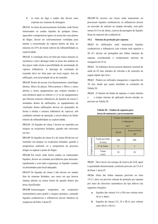 f. as rotas de fuga e saídas não devem estar
expostas aos sistemas de drenagem.
19.1.11 As áreas de processamento fechadas, onde forem
manuseados ou usados líquidos de qualquer classe,
aquecidos a temperaturas iguais ou acima dos seus pontos
de fulgor, devem ser suficientemente ventiladas para
manter a concentração de vapores dentro da área, no
máximo em 25% do limite inferior de inflamabilidade ou
explosividade.
19.1.12 A ventilação deve ser feita por meios naturais ou
mecânicos e deve abranger todas as áreas dos andares ou
dos poços onde exista a possibilidade de acumulação de
vapores inflamáveis. A descarga da ventilação de
exaustão deve ser feita para um local seguro, fora da
edificação, sem recirculação do ar de exaustão.
19.1.13 Postos de envase e/ou fracionamento, centrífugas
abertas, filtros de placas, filtros-prensa e filtros a vácuo
abertos e outros equipamentos que estejam situados a
uma distância igual ou inferior a 1,5 m de equipamentos
que liberem misturas inflamáveis de líquidos de classe I,
instalados dentro de edificações, os equipamentos da
ventilação destas edificações devem ser projetados de
forma a limitar a mistura inflamável de vapor-ar, sob
condições normais de operação, a níveis abaixo do limite
inferior de inflamabilidade ou explosividade.
19.1.14 Os líquidos de classe I devem ser mantidos em
tanques ou recipientes fechados, quando não estiverem
em uso.
19.1.15 Os líquidos de classe II e de classe III devem ser
mantidos em tanques ou recipientes fechados, quando a
temperatura ambiente ou a temperatura do processo
atingir ou superar o ponto de fulgor.
19.1.16 Em locais onde forem usados ou manuseados
líquidos, devem ser tomadas providências para descartar,
rapidamente e com toda a segurança, os líquidos vazados
ou derramados para local adequado.
19.1.17 Os líquidos de classe I não devem ser usados
fora de sistemas fechados, nos casos em que houver
chamas abertas ou outras fontes de ignição dentro das
áreas classificadas.
19.1.18 Armazenagem temporária em recipientes
intermediários para granel e tanques portáteis, contendo
líquidos combustíveis e inflamáveis devem obedecer às
exigências da Parte 3 desta IT.
19.1.19 Os acessos aos locais onde manuseiam ou
processam líquidos combustíveis ou inflamáveis devem
ser providas de soleiras ou rampas elevadas, com pelo
menos 0,15 m de altura, à prova de passagem de líquido,
feitas de material não combustível.
19.2 Sistema de proteção por espuma
19.2.1 As edificações onde manuseiam líquidos
combustíveis e inflamáveis com volume total superior a
20 m³, devem ser protegidas por linhas manuais de
espuma, considerando o comprimento máximo da
mangueira de 45 m.
19.2.2 Os hidrantes devem possuir diâmetro nominal de
saída de 65 mm, dotados de válvulas e de conexões de
engate rápido tipo Storz.
19.2.3 Podem ser utilizados mangueiras e esguichos de
38 mm, desde que sejam atendidas as condições da
Tabela 20.
19.2.4 O número de linhas de espuma, a vazão mínima
e o tempo mínimo de aplicação devem atender ao
previsto na Tabela 20.
Tabela 20 – Linhas de espuma para
áreas de manuseio e processamento
Volume de líquidos combustíveis
e inflamáveis
(m³)
Até 60
Acima de 60 até
120
Exigênciasmínimas
Vazão por linha
(L/min)
200 400
Nº de linhas 2 2
Tempo
(min)
20 20
19.2.5 Deve haver um estoque de reserva de LGE igual
à quantidade dimensionada, conforme previsto em 5.6.6.3
da Parte 1 desta IT.
19.2.6 Além das linhas manuais previstas no item
19.2.1, deve ser previsto sistema de proteção por espuma
por meio de chuveiros automáticos do tipo dilúvio nas
seguintes situações:
a. líquidos das classes I-A e I-B com volume entre
30 m³ e 40m³;
b. líquidos de classes I-C, II e III-A com volume
entre 40 m³ e 60 m³;
 