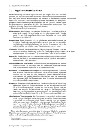 7.2 Reguläre Ausdrücke: Extras 105
7.2 Reguläre Ausdrücke: Extras
Die Beschreibung aus dem vorigen Abschnitt gilt für praktisch alle Linux-Pro-
gramme, die reguläre Ausdrücke verarbeiten. Diverse Programme unterstützen
aber auch verschiedene Erweiterungen, die entweder Schreibvereinfachungen Erweiterungen
bieten oder tatsächlich zusätzliche Dinge erlauben. Die »Krone der Schöpfung«
markieren hier die modernen Skriptsprachen wie Tcl, Perl oder Python, deren
Implementierungen inzwischen weit über das hinausgehen, was reguläre Aus-
drücke im Sinne der theoretischen Informatik können.
Einige gängige Erweiterungen sind:
Wortklammern Die Sequenz »<« passt am Anfang eines Worts (soll heißen, an
einer Stelle, wo ein Nichtbuchstabe auf einen Buchstaben stößt). Analog
passt »>« am Ende eines Worts (da, wo ein Buchstabe von einem Nicht-
buchstaben gefolgt wird).
Gruppierung Runde Klammern (»(…)«) erlauben es, Aneinanderreihungen von
regulären Ausdrücken zu wiederholen: »a(bc)*« passt auf ein »a« gefolgt
von beliebig vielen Wiederholungen von »bc«, im Gegensatz zu »abc*«, das
auf »ab« gefolgt von beliebig vielen Wiederholungen von »c« passt.
Alternative Mit dem vertikalen Balken (»|«) können Sie eine Auswahl zwischen
mehreren regulären Ausdrücken treﬀen: Der Ausdruck »Affen(brot|schwanz|kletter)baum«
passt genau auf »Affenbrotbaum«2, »Affenschwanzbaum«3 oder »Affenkletterbaum«.
Optionales Das Fragezeichen (»?«) macht den vorstehenden regulären Ausdruck
optional, das heißt, er tritt entweder einmal auf oder gar nicht. »Boot(smann)?«
passt auf »Boot« oder »Bootsmann«.
Mindestens einmal Vorhandenes Das Pluszeichen (»+«) entspricht dem Wieder-
holungsoperator »*«, bis darauf, dass der vorstehende Ausdruck mindes-
tens einmal auftreten muss, also nicht ganz entfallen darf.
Bestimmte Anzahl von Wiederholungen Sie können in geschweiften Klammern
eine Mindest- und eine Maximalanzahl von Wiederholungen angegeben
werden: »ab{2,4}« passt auf »abb«, »abbb« und »abbbb«, aber nicht auf »ab«
oder »abbbbb«. Sie können sowohl die Mindest- als auch die Maximalan-
zahl weglassen; fehlt die Mindestanzahl, wird 0, fehlt die Maximalanzahl,
so wird »Unendlich« angenommen.
Rückbezug Mit einem Ausdruck der Form » 𝑛« können Sie eine Wiederholung
desjenigen Teils in der Eingabe verlangen, der auf den Klammerausdruck
Nr. 𝑛 im regulären Ausdruck gepasst hat. »(ab)1« zum Beispiel passt auf
»abab«, und wenn bei der Bearbeitung von »(ab*a)x1« die Klammer auf ab-
ba gepasst hat, dann passt der gesamte Ausdruck auf abbaxabba (und nichts
anderes). Weitere Details ﬁnden Sie in der Dokumentation zu GNU grep.
»Bescheidene« Vorgehensweise Die Operatoren »*«, »+« und »?« sind normaler-
weise »gierig«, das heißt, sie versuchen auf so viel der Eingabe zu passen
wie möglich: »^a.*a« bezogen auf die Eingabe »abacada« passt auf »abacada«,
nicht »aba« oder »abaca«. Es gibt aber entsprechende »bescheidene« Versio-
nen »*?«, »+?« und »??«, die auf so wenig der Eingabe passen wie möglich. In
unserem Beispiel würde »^a.*?a« auf »aba« passen. Auch die geschweiften
Klammern haben möglicherweise eine bescheidene Version.
Nicht jedes Programm unterstützt jede Erweiterung. Tabelle 7.1 zeigt eine
Übersicht der wichtigsten Programme. Insbesondere Emacs, Perl und Tcl unter-
stützen noch jede Menge hier nicht diskutierte Erweiterungen.
2Adansonia digitata
3Volkstümlicher Name für die Araukarie (Araucaria araucana)
Copyright © 2012 Linup Front GmbH
 