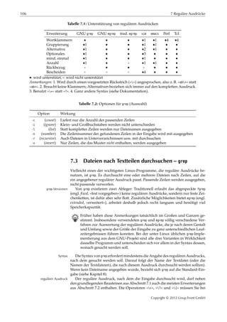 106 7 Reguläre Ausdrücke
Tabelle 7.1: Unterstützung von regulären Ausdrücken
Erweiterung GNU grep GNU egrep trad. egrep vim emacs Perl Tcl
Wortklammern • • • •1 •1 •4 •4
Gruppierung •1 • • •1 •1 • •
Alternative •1 • • •2 •1 • •
Optionales •1 • • •3 • • •
mind. einmal •1 • • •1 • • •
Anzahl •1 • ∘ •1 •1 • •
Rückbezug ∘ • • ∘ • • •
Bescheiden ∘ ∘ ∘ •4 • • •
•: wird unterstützt; ∘: wird nicht unterstützt
Anmerkungen: 1. Wird durch einen vorgesetzten Rückstrich (»«) angesprochen, also z. B. »ab+« statt
»ab+«. 2. Braucht keine Klammern; Alternativen beziehen sich immer auf den kompletten Ausdruck.
3. Benutzt »=« statt »?«. 4. Ganz andere Syntax (siehe Dokumentation).
Tabelle 7.2: Optionen für grep (Auswahl)
Option Wirkung
-c (count) Liefert nur die Anzahl der passenden Zeilen
-i (ignore) Klein- und Großbuchstaben werden nicht unterschieden
-l (list) Statt kompletter Zeilen werden nur Dateinamen ausgegeben
-n (number) Die Zeilennummer der gefundenen Zeilen in der Eingabe wird mit ausgegeben
-r (recursive) Auch Dateien in Unterverzeichnissen usw. mit durchsuchen
-v (invert) Nur Zeilen, die das Muster nicht enthalten, werden ausgegeben
7.3 Dateien nach Textteilen durchsuchen – grep
Vielleicht eines der wichtigsten Linux-Programme, die reguläre Ausdrücke be-
nutzen, ist grep. Es durchsucht eine oder mehrere Dateien nach Zeilen, auf die
ein angegebener regulärer Ausdruck passt. Passende Zeilen werden ausgegeben,
nicht passende verworfen.
Von grep existieren zwei Ableger: Traditionell erlaubt das abgespeckte fgrepgrep-Versionen
(engl. ﬁxed, »fest vorgegeben«) keine regulären Ausdrücke, sondern nur feste Zei-
chenketten, ist dafür aber sehr ﬂott. Zusätzliche Möglichkeiten bietet egrep (engl.
extended, »erweitert«), arbeitet deshalb jedoch recht langsam und benötigt viel
Speicherkapazität.
B Früher haben diese Anmerkungen tatsächlich im Großen und Ganzen ge-
stimmt. Insbesondere verwendeten grep und egrep völlig verschiedene Ver-
fahren zur Auswertung der regulären Ausdrücke, die je nach deren Gestalt
und Umfang sowie der Größe der Eingabe zu ganz unterschiedlichen Lauf-
zeitergebnissen führen konnten. Bei der unter Linux üblichen grep-Imple-
mentierung aus dem GNU-Projekt sind alle drei Varianten in Wirklichkeit
dasselbe Programm und unterscheiden sich vor allem in der Syntax dessen,
wonach gesucht werden soll.
Die Syntax von grep erfordert mindestens die Angabe des regulären Ausdrucks,Syntax
nach dem gesucht werden soll. Darauf folgt der Name der Textdatei (oder die
Namen der Textdateien), die nach diesem Ausdruck durchsucht werden soll(en).
Wenn kein Dateiname angegeben wurde, bezieht sich grep auf die Standard-Ein-
gabe (siehe Kapitel 8).
Der reguläre Ausdruck, nach dem die Eingabe durchsucht wird, darf nebenregulärer Ausdruck
den grundlegenden Bausteinen aus Abschnitt 7.1 auch die meisten Erweiterungen
aus Abschnitt 7.2 enthalten. Die Operatoren »+«, »?« und »{« müssen Sie bei
Copyright © 2012 Linup Front GmbH
 