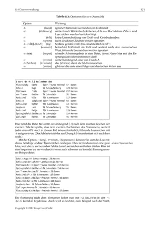 8.4 Datenverwaltung 121
Tabelle 8.3: Optionen für sort (Auswahl)
Option Wirkung
-b (blank) ignoriert führende Leerzeichen im Feldinhalt
-d (dictionary) sortiert nach Wörterbuch-Kriterien, d. h. nur Buchstaben, Ziﬀern und
Leerzeichen werden berücksichtigt
-f (fold) keine Unterscheidung von Groß- und Kleinbuchstaben
-i (ignore) nicht druckbare Zeichen werden ignoriert
-k ⟨Feld⟩[,⟨Feld’⟩] (key) Sortiere gemäß ⟨Feld⟩ (bis einschließlich ⟨Feld’⟩)
-n (numeric) betrachtet Feldinhalt als Zahl und sortiert nach dem numerischen
Wert, führende Leerzeichen werden ignoriert
-o datei (output) schreibt Arbeitsergebnis in eine Datei, deren Name hier mit der Ur-
sprungsdatei übereinstimmen darf!
-r (reverse) sortiert absteigend, also von Z nach A
-t⟨Zeichen⟩ (terminate) das ⟨Zeichen⟩ dient als Feldtrennzeichen
-u (unique) gibt nur die erste einer Folge von identischen Zeilen aus
$ sort -br -k 2.2 teilnehmer.dat
Fluschinsky Käthe Sportfreunde Renntal 57 Damen
Schulz Hugo SV Schnaufenberg 123 Herren
Flöttmann Fritz Sportfreunde Renntal 217 Herren
von Traben Gesine TV Jahnstein 26 Damen
Rasbichel Ulla TSV Lahmhausen 117 Damen
Schwitz Sieglinde Sportfreunde Renntal 93 Damen
Schleicher Detlef TSV Lahmhausen 13 Herren
Langbein Leni SV Schnaufenberg 55 Damen
Rasbichel Katja TSV Lahmhausen 119 Damen
Springinsfeld Karlheinz TV Jahnstein 154 Herren
Zielinger Hannes TV Jahnstein 45 Herren
Hier wird die Datei teilnehmer.dat absteigend (-r) nach dem zweiten Zeichen der
zweiten Tabellenspalte, also dem zweiten Buchstaben des Vornamens, sortiert
(sehr sinnvoll!). Auch in diesem Fall ist es erforderlich, führende Leerzeichen mit
-b zu ignorieren. (Der Schönheitsfehler aus Übung 8.14 manifestiert sich auch hier
noch.)
Mit der Option -t (engl. terminate, »begrenzen«) können Sie statt des Leerzei-
chens beliebige andere Trennzeichen festlegen. Dies ist fundamental eine gute andere Trennzeichen
Idee, weil die zu sortierenden Felder dann Leerzeichen enthalten dürfen. Hier ist
eine bequemer zu verwendende (wenn auch schwerer zu lesende) Fassung unse-
rer Beispieldatei:
Schulz:Hugo:SV Schnaufenberg:123:Herren
Schleicher:Detlef:TSV Lahmhausen:13:Herren
Flöttmann:Fritz:Sportfreunde Renntal:217:Herren
Springinsfeld:Karlheinz:TV Jahnstein:154:Herren
von Traben:Gesine:TV Jahnstein:26:Damen
Rasbichel:Ulla:TSV Lahmhausen:117:Damen
Schwitz:Sieglinde:Sportfreunde Renntal:93:Damen
Rasbichel:Katja:TSV Lahmhausen:119:Damen
Langbein:Leni:SV Schnaufenberg:55:Damen
Zielinger:Hannes:TV Jahnstein:45:Herren
Fluschinsky:Käthe:Sportfreunde Renntal:57:Damen
Die Sortierung nach dem Vornamen liefert nun mit »LC_COLLATE=de_DE sort -t:
-k2,2« korrekte Ergebnisse. Auch wird es leichter, zum Beispiel nach der Start-
Copyright © 2012 Linup Front GmbH
 