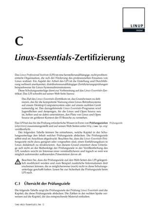 C
Linux-Essentials-Zertifizierung
Das Linux Professional Institute (LPI) ist eine herstellerunabhängige, nicht proﬁtori-
entierte Organisation, die sich der Förderung des professionellen Einsatzes von
Linux widmet. Ein Aspekt der Arbeit des LPI ist die Erstellung und Durchfüh-
rung weltweit anerkannter, distributionsunabhängiger Zertiﬁzierungsprüfungen
beispielsweise für Linux-Systemadministratoren.
Diese Schulungsunterlage dient zur Vorbereitung auf das Linux-Essentials-Zer-
tiﬁkat. Das LPI schreibt auf seiner Web-Seite hierzu:
Das Ziel des Linux-Essentials-Zertiﬁkats ist, das Grundwissen zu deﬁ-
nieren, das für die kompetente Nutzung eines Linux-Betriebssystems
auf einem Desktop-Computersystem oder auf einem mobilen Gerät
notwendig ist. Das dazugehörende Linux-Essentials-Programm wird
Jugendlichen und denjenigen, für die Linux und Open Source neu
ist, helfen und sie dabei unterstützen, den Platz von Linux und Open
Source im größeren Kontext der IT-Branche zu verstehen.
Das LPI hat das für die Prüfung erforderliche Wissen in Form von Prüfungszielen Prüfungsziele
(objectives) zusammengestellt und auf seinen Web-Seiten unter http://www.lpi.org/
veröﬀentlicht.
Der folgenden Tabelle können Sie entnehmen, welche Kapitel in der Schu-
lungsunterlage den Inhalt welcher Prüfungsziele abdecken. Die Prüfungsziele
selbst sind im Anschluss abgedruckt. Beachten Sie, dass die Linux-Essentials-Prü-
fungsziele nicht dazu geeignet oder vorgesehen sind, einen Einführungskurs in
Linux didaktisch zu strukturieren. Aus diesem Grund orientiert diese Unterla-
ge sich nicht an der Reihenfolge der Prüfungsziele in der Veröﬀentlichung des
LPI, sondern weicht im Interesse einer verständlicheren und logisch so weit wie
möglich aufeinander aufbauenden Präsentation davon ab.
A Beachten Sie, dass die Prüfungsziele auf den Web-Seiten des LPI gelegent-
lich modiﬁziert werden und zum Beispiel zusätzliche Informationen dort
erscheinen können, die es möglicherweise (noch) nicht in diese Schulungs-
unterlage geschaﬀt haben. Lesen Sie zur Sicherheit die Prüfungsziele beim
LPI nach.
C.1 Übersicht der Prüfungsziele
Die folgende Tabelle zeigt die Prüfungsziele der Prüfung Linux Essentials und die
Kapitel, die diese Prüfungsziele abdecken. Die Zahlen in der rechten Spalte ver-
weisen auf die Kapitel, die das entsprechende Material enthalten.
lxes-objs-Essentials.tex ()
 