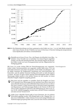 2.1 Linux: Eine Erfolgsgeschichte 27
0 MB
10 MB
20 MB
30 MB
40 MB
50 MB
60 MB
70 MB
80 MB
1996 1998 2000 2002 2004 2006 2008 2010 2012 2014
Größevonlinux-*.tar.bz2
2.0
2.1
2.2
2.3
2.4
2.5
2.6
3.x
Bild 2.1: Die Weiterentwicklung von Linux, gemessen an der Größe von linux-*.tar.bz2. Jede Marke entspricht
einer Linux-Version. In den 15 Jahren von Linux 2.0 bis Linux 3.2 hat der Umfang des komprimierten
Linux-Quellcodes sich nahezu versechzehnfacht.
B Ebenfalls neu in Linux 2.0 war »Tux«, der Pinguin, als ofﬁzielles Linux-Mas- Tux
kottchen. Linus Torvalds war in Australien von einem Pinguin angefallen
worden, was ihn sehr beeindruckt hatte. Der sitzende Pinguin mit den gel-
ben Füßen wurde von Larry Ewing gezeichnet und der Allgemeinheit zur
Verfügung gestellt.
Mit Linux 2.6 wurde Anfang 2004 der Entwicklungsprozess neu organisiert. Entwicklungsprozess
Galten vorher Versionsnummern mit ungerader zweiter Stelle (etwa »2.3«) als
Entwickler-Versionen und solche mit gerader zweiter Stelle (zum Beispiel »2.0«)
als stabile Versionen für Endbenutzer, beschlossen die Linux-Entwickler, die
Entwickler- und die stabilen Versionen künftig nicht mehr so stark divergieren
zu lassen. Ab Linux 2.6 gab es keine separate Entwicklungslinie mehr, sondern
Neuerungen ﬂießen jeweils in die nächste Version ein und werden vor deren
ofﬁzieller Freigabe möglichst ausgiebig getestet.
B Man kann sich das ungefähr so vorstellen: Nach der Freigabe von Linux
2.6.37 sammelt Linus Neuerungen für den nächsten Linux-Kern, baut sie in
seine ofﬁzielle Version ein und veröﬀentlicht diese dann als Linux 2.6.38-rc1
(für release candidate 1). Diese Version wird von diversen Leuten ausprobiert,
und Reparaturen und Verbesserungen ﬂießen in die Version 2.6.38-rc2 ein
und so weiter. Irgendwann sieht der Code stabil genug aus, dass er als »Li-
nux 2.6.38« ofﬁziell freigegeben werden kann, und der Prozess wiederholt
sich dann mit der Version 2.6.39.
B Außer Linus’ ofﬁzieller Version gibt es Linux-Versionen, die von anderen
Entwicklern gepﬂegt werden. Zum Beispiel gibt es den »Staging Tree«, in
dem neue Gerätetreiber »reifen« können, bis sie (nach einigen Runden von
Verbesserungen) gut genug dafür sind, Linus für seine Version unterbreitet
Copyright © 2012 Linup Front GmbH
 