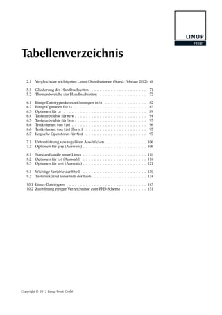 Tabellenverzeichnis
2.1 Vergleich der wichtigsten Linux-Distributionen (Stand: Februar 2012) 48
5.1 Gliederung der Handbuchseiten . . . . . . . . . . . . . . . . . . . . 71
5.2 Themenbereiche der Handbuchseiten . . . . . . . . . . . . . . . . . 72
6.1 Einige Dateitypenkennzeichnungen in ls . . . . . . . . . . . . . . . 82
6.2 Einige Optionen für ls . . . . . . . . . . . . . . . . . . . . . . . . . . 83
6.3 Optionen für cp . . . . . . . . . . . . . . . . . . . . . . . . . . . . . . 89
6.4 Tastaturbefehle für more . . . . . . . . . . . . . . . . . . . . . . . . . . 94
6.5 Tastaturbefehle für less . . . . . . . . . . . . . . . . . . . . . . . . . . 95
6.6 Testkriterien von find . . . . . . . . . . . . . . . . . . . . . . . . . . . 96
6.6 Testkriterien von find (Forts.) . . . . . . . . . . . . . . . . . . . . . . 97
6.7 Logische Operatoren für find . . . . . . . . . . . . . . . . . . . . . . 97
7.1 Unterstützung von regulären Ausdrücken . . . . . . . . . . . . . . . 106
7.2 Optionen für grep (Auswahl) . . . . . . . . . . . . . . . . . . . . . . . 106
8.1 Standardkanäle unter Linux . . . . . . . . . . . . . . . . . . . . . . . 110
8.2 Optionen für cat (Auswahl) . . . . . . . . . . . . . . . . . . . . . . . 116
8.3 Optionen für sort (Auswahl) . . . . . . . . . . . . . . . . . . . . . . . 121
9.1 Wichtige Variable der Shell . . . . . . . . . . . . . . . . . . . . . . . 130
9.2 Tastaturkürzel innerhalb der Bash . . . . . . . . . . . . . . . . . . . 134
10.1 Linux-Dateitypen . . . . . . . . . . . . . . . . . . . . . . . . . . . . . 143
10.2 Zuordnung einiger Verzeichnisse zum FHS-Schema . . . . . . . . . 151
Copyright © 2012 Linup Front GmbH
 