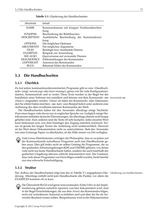5.3 Die Handbuchseiten 71
Tabelle 5.1: Gliederung der Handbuchseiten
Abschnitt Inhalt
NAME Kommandoname mit knapper Funktionsbeschrei-
bung
SYNOPSIS Beschreibung der Befehlssyntax
DESCRIPTION Ausführliche Beschreibung der Kommandowir-
kung
OPTIONS Die möglichen Optionen
ARGUMENTS Die möglichen Argumente
FILES Benötigte bzw. bearbeitete Dateien
EXAMPLES Beispiele zur Anwendung
SEE ALSO Querverweise auf verwandte Themen
DIAGNOSTICS Fehlermeldungen des Kommandos
COPYRIGHT Autor(en) des Kommandos
BUGS Bekannte Fehler des Kommandos
5.3 Die Handbuchseiten
5.3.1 Überblick
Zu fast jedem kommandozeilenorientierten Programm gibt es eine »Handbuch-
seite« (engl. manual page oder kurz manpage), genau wie für viele Konﬁgurations-
dateien, Systemaufrufe und so weiter. Diese Texte werden in der Regel bei der
Installation einer Software mit installiert und können mit dem Kommando »man Kommando man
⟨Name⟩« eingesehen werden. ⟨Name⟩ ist dabei der Kommando- oder Dateiname,
den Sie erklärt haben möchten. »man bash« zum Beispiel liefert unter anderem eine
Auflistung der oben erwähnten internen Kommandos der Shell.
Die Handbuchseiten haben für den Anwender allerdings einige Nachteile:
Zum einen liegen viele davon nur in englischer Sprache vor. Lediglich einige Dis-
tributionen enthalten deutsche Übersetzungen, die allerdings oftmals recht knapp
gehalten sind. Zum anderen sind die Texte oft sehr komplex. Jedes einzelne Wort
kann bedeutsam sein, was dem Einsteiger den Zugang natürlich erschwert. Fer-
ner ist gerade bei langen Texten die Aufteilung recht unübersichtlich. Dennoch
ist der Wert dieser Dokumentation nicht zu unterschätzen. Statt den Anwender
mit einer Unmenge Papier zu überhäufen, ist die Hilfe immer vor Ort verfügbar.
B Viele Linux-Distributionen verfolgen die Philosophie, dass es zu jedem auf
der Kommandozeile aufrufbaren Programm auch eine Handbuchseite ge-
ben muss. Dies gilt leider nicht im selben Umfang für Programme, die zu
den graﬁschen Arbeitsumgebungen KDE und GNOME gehören, von denen
viele nicht nur keine Handbuchseite haben, sondern die auch innerhalb der
graﬁschen Umgebung überaus schlecht dokumentiert sind. Der Umstand,
dass viele dieser Programme von Freiwilligen erstellt wurden, bietet hierfür
nur eine schwache Entschuldigung.
5.3.2 Struktur
Der Aufbau der Handbuchseiten folgt lose der in Tabelle 5.1 angegebenen Glie- Gliederung von Handbuchseiten
derung. Allerdings enthält nicht jede Handbuchseite alle Punkte; vor allem die
EXAMPLES kommen oft zu kurz.
B Die Überschrift BUGS wird gerne missverstanden: Echte Fehler in der Imple-
mentierung gehören natürlich repariert; was hier dokumentiert wird, sind
in der Regel Einschränkungen, die aus dem Ansatz des Kommandos folgen,
nicht mit vertretbarem Aufwand zu beheben sind und über die Sie als An-
wender Bescheid wissen sollten. Beispielsweise wird in der Dokumentation
Copyright © 2012 Linup Front GmbH
 