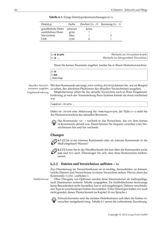 82 6 Dateien: Aufzucht und Pflege
Tabelle 6.1: Einige Dateitypenkennzeichnungen in ls
Dateityp Farbe Zeichen (ls -F) Kennung (ls -l)
gewöhnliche Datei schwarz keins -
ausführbare Datei grün * -
Verzeichnis blau / d
Link cyan @ l
$ cd briefe Wechseln ins Verzeichnis briefe
$ cd .. Wechseln ins übergeordnete Verzeichnis
Wenn Sie keinen Parameter angeben, landen Sie in Ihrem Heimatverzeichnis:
$ cd
$ pwd
/home/hugo
Mit dem Kommando pwd (engl. print working directory) können Sie, wie im BeispielAktuellen Verzeich-
nisnamen ausgeben zu sehen, den absoluten Pfadnamen des aktuellen Verzeichnisses ausgeben.
Möglicherweise sehen Sie das aktuelle Verzeichnis auch an Ihrer Eingabeauf-Eingabeaufforderung
forderung; je nach der Voreinstellung Ihres Systems könnte da etwas erscheinen
wie
hugo@red:~/briefe> _
Dabei ist ~/briefe eine Abkürzung für /home/hugo/briefe; die Tilde (»~«) steht für
das Heimatverzeichnis des aktuellen Benutzers.
B Das Kommando »cd -« wechselt in das Verzeichnis, das vor dem letzten
cd-Kommando aktuell war. Damit können Sie bequem zwischen zwei Ver-
zeichnissen hin und her wechseln.
Übungen
C 6.1 [2] Ist cd ein externes Kommando oder als internes Kommando in die
Shell eingebaut? Warum?
C 6.2 [3] Lesen Sie in der Handbuchseite der bash über die Kommandos pushd,
popd und dirs nach. Überzeugen Sie sich, dass diese Kommandos funktio-
nieren.
6.2.2 Dateien und Verzeichnisse auflisten – ls
Zur Orientierung im Verzeichnisbaum ist es wichtig, herausﬁnden zu können,
welche Dateien und Verzeichnisse in einem Verzeichnis stehen. Hierzu dient das
Kommando ls (list, »auflisten«).
Ohne Übergabe von Optionen werden diese Informationen als mehrspaltige,Tabellenformat
nach Dateinamen sortierte Tabelle ausgegeben. Da Farbbildschirme heutzutage
keine Besonderheit mehr darstellen, hat es sich eingebürgert, Dateien verschiede-
nen Typs in verschiedenen Farben darzustellen. (Über Dateitypen haben wir noch
nicht geredet; dieses Thema kommt im Kapitel 10 zur Sprache.)
B Erfreulicherweise sind die meisten Distributionen sich über die Farben in-
zwischen weitgehend einig. Tabelle 6.1 nennt die verbreitetste Zuordnung.
Copyright © 2012 Linup Front GmbH
 