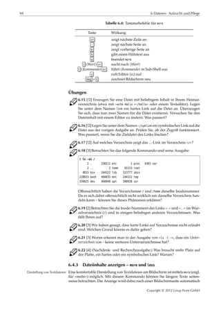 94 6 Dateien: Aufzucht und Pflege
Tabelle 6.4: Tastaturbefehle für more
Taste Wirkung
↩ zeigt nächste Zeile an
zeigt nächste Seite an
b zeigt vorherige Seite an
h gibt einen Hilfstext aus
q beendet more
/ ⟨Wort⟩ ↩ sucht nach ⟨Wort⟩
! ⟨Kommando⟩ ↩ führt ⟨Kommando⟩ in Sub-Shell aus
v ruft Editor (vi) auf
Strg + l zeichnet Bildschirm neu
Übungen
C 6.15 [!2] Erzeugen Sie eine Datei mit beliebigem Inhalt in Ihrem Heimat-
verzeichnis (etwa mit »echo Hallo >~/hallo« oder einem Texteditor). Legen
Sie unter dem Namen link ein hartes Link auf die Datei an. Überzeugen
Sie sich, dass nun zwei Namen für die Datei existieren. Versuchen Sie den
Dateiinhalt mit einem Editor zu ändern. Was passiert?
C 6.16 [!2] Legen Sie unter dem Namen ~/symlink ein symbolisches Link auf die
Datei aus der vorigen Aufgabe an. Prüfen Sie, ob der Zugriﬀ funktioniert.
Was passiert, wenn Sie die Zieldatei des Links löschen?
C 6.17 [!2] Auf welches Verzeichnis zeigt das ..-Link im Verzeichnis »/«?
C 6.18 [3] Betrachten Sie das folgende Kommando und seine Ausgabe:
$ ls -ai /
2 . 330211 etc 1 proc 4303 var
2 .. 2 home 65153 root
4833 bin 244322 lib 313777 sbin
228033 boot 460935 mnt 244321 tmp
330625 dev 460940 opt 390938 usr
Oﬀensichtlich haben die Verzeichnisse / und /home dieselbe Inodenummer.
Da es sich dabei oﬀensichtlich nicht wirklich um dasselbe Verzeichnis han-
deln kann – können Sie dieses Phänomen erklären?
C 6.19 [2] Betrachten Sie die Inode-Nummern der Links ».« und »..« im Wur-
zelverzeichnis (/) und in einigen beliebigen anderen Verzeichnissen. Was
fällt Ihnen auf?
C 6.20 [3] Wir haben gesagt, dass harte Links auf Verzeichnisse nicht erlaubt
sind. Welchen Grund könnte es dafür geben?
C 6.21 [3] Woran erkennt man in der Ausgabe von »ls -l ~«, dass ein Unter-
verzeichnis von ~ keine weiteren Unterverzeichnisse hat?
C 6.22 [4] (Nachdenk- und Rechercheaufgabe:) Was braucht mehr Platz auf
der Platte, ein hartes oder ein symbolisches Link? Warum?
6.4.3 Dateiinhalte anzeigen – more und less
Eine komfortable Darstellung von Textdateien am Bildschirm ist mittels more (engl.Darstellung von Textdateien
für »mehr«) möglich. Mit diesem Kommando können Sie längere Texte seiten-
weise betrachten. Die Anzeige wird dabei nach einer Bildschirmseite automatisch
Copyright © 2012 Linup Front GmbH
 
