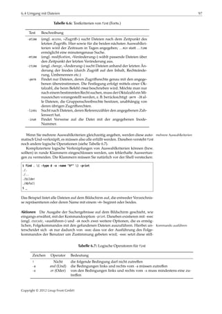 6.4 Umgang mit Dateien 97
Tabelle 6.6: Testkriterien von find (Forts.)
Test Beschreibung
-atime (engl. access, »Zugriﬀ«) sucht Dateien nach dem Zeitpunkt des
letzten Zugriﬀs. Hier sowie für die beiden nächsten Auswahlkri-
terien wird der Zeitraum in Tagen angegeben; …min statt …time
ermöglicht eine minutengenaue Suche.
-mtime (engl. modiﬁcation, »Veränderung«) wählt passende Dateien über
den Zeitpunkt der letzten Veränderung aus.
-ctime (engl. change, »Änderung«) sucht Dateien anhand der letzten Än-
derung der Inodes (durch Zugriﬀ auf den Inhalt, Rechteände-
rung, Umbenennen etc.)
-perm Findet nur Dateien, deren Zugriﬀsrechte genau mit den angege-
benen übereinstimmen. Die Festlegung erfolgt mittels einer Ok-
talzahl, die beim Befehl chmod beschrieben wird. Möchte man nur
nach einem bestimmten Recht suchen, muss der Oktalzahl ein Mi-
nuszeichen vorangestellt werden, z. B. berücksichtigt -perm -20 al-
le Dateien, die Gruppenschreibrechte besitzen, unabhängig von
deren übrigen Zugriﬀsrechten.
-links Sucht nach Dateien, deren Referenzzähler den angegebenen Zah-
lenwert hat.
-inum Findet Verweise auf die Datei mit der angegebenen Inode-
Nummer.
Wenn Sie mehrere Auswahlkriterien gleichzeitig angeben, werden diese auto- mehrere Auswahlkriterien
matisch Und-verknüpft, es müssen also alle erfüllt werden. Daneben versteht find
noch andere logische Operationen (siehe Tabelle 6.7).
Kompliziertere logische Verknüpfungen von Auswahlkriterien können (bzw.
sollten) in runde Klammern eingeschlossen werden, um fehlerhafte Auswertun-
gen zu vermeiden. Die Klammern müssen Sie natürlich vor der Shell verstecken:
$ find . ( -type d -o -name "A*" ) -print
./.
./..
./bilder
./Abfall
$ _
Das Beispiel listet alle Dateien auf dem Bildschirm auf, die entweder Verzeichnis-
se repräsentieren oder deren Name mit einem »A« beginnt oder beides.
Aktionen Die Ausgabe der Suchergebnisse auf dem Bildschirm geschieht, wie
eingangs erwähnt, mit der Kommandooption -print. Daneben existieren mit -exec
(engl. execute, »ausführen«) und -ok noch zwei weitere Optionen, die es ermög-
lichen, Folgekommandos mit den gefundenen Dateien auszuführen. Hierbei un- Kommando ausführen
terscheidet sich -ok nur dadurch von -exec dass vor der Ausführung des Folge-
kommandos der Benutzer um Zustimmung gebeten wird; -exec setzt diese still-
Tabelle 6.7: Logische Operatoren für find
Zeichen Operator Bedeutung
! Nicht die folgende Bedingung darf nicht zutreﬀen
-a and (Und) die Bedingungen links und rechts vom -a müssen zutreﬀen
-o or (Oder) von den Bedingungen links und rechts vom -o muss mindestens eine zu-
treﬀen
Copyright © 2012 Linup Front GmbH
 