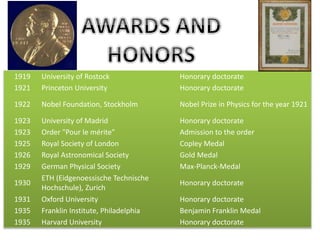 1919 University of Rostock Honorary doctorate 
1921 Princeton University Honorary doctorate 
1922 Nobel Foundation, Stockholm Nobel Prize in Physics for the year 1921 
1923 University of Madrid Honorary doctorate 
1923 Order "Pour le mérite" Admission to the order 
1925 Royal Society of London Copley Medal 
1926 Royal Astronomical Society Gold Medal 
1929 German Physical Society Max-Planck-Medal 
1930 
ETH (Eidgenoessische Technische 
Hochschule), Zurich 
Honorary doctorate 
1931 Oxford University Honorary doctorate 
1935 Franklin Institute, Philadelphia Benjamin Franklin Medal 
1935 Harvard University Honorary doctorate 
 