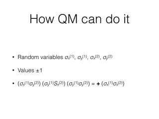 How QM can do it
• Random variables σx
(1), σy
(1), σx
(2), σy
(2)
• Values ±1
• (σx
(1)σy
(2)) (σy
(1)Sx
(2)) (σy
(1)σy
(2)) = + (σx
(1)σx
(2))
 
