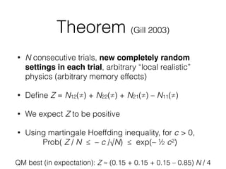 Theorem (Gill 2003)
• N consecutive trials, new random settings in each trial,
arbitrary “local realistic” physics for outcomes
(arbitrary memory effects, …)
• Deﬁne Z = N12(≠) + N22(≠) + N21(≠) – N11(≠)
• We expect Z to be positive
• Using martingale Hoeffding inequality: for c > 0,
        Prob( Z / N ≤ – c /√N) ≤ exp(– ½ c2)
QM best (in expectation): Z ≈ (0.15 + 0.15 + 0.15 – 0.85) N / 4
 