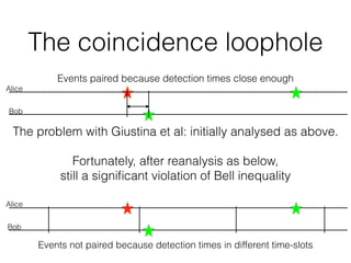 What is the experimental unit?
• Physicist’s answer: the entangled pair of particles
• Statistician’s answer: the time-slot!
• Local coarse-graining forces binary outcome per
time-slot
• e.g.: if multiple events, take ﬁrst;
merge “–1” and “no event”
 