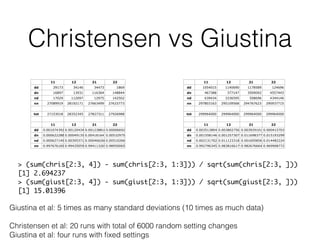 The detection loophole
By imposing grid of ﬁxed time-slots (preferably: new random
settings per time slot) we have an experiment with (at least)
ternary outcome: {“red”, “green”, “no detection”}
Classical solution: discard time-slots without “coincident events”
Correct solution: coarse-grain locally
– also for “resolving” multiple events in one time-slot
Alice
Bob
 