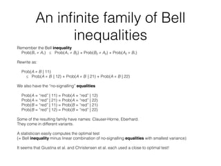 Why not
15%, 15%, 15%, 85%?
• “Detector efﬁciency” & “Less is more”
• At QM’s best, we would need somewhat better
detectors than when we’re rather far from QM’s best!
We don’t have them yet.
• A much less entangled state turns out to be much
less sensitive to imperfections in measurement!
• Giustina, Christensen aimed at best quantum state
given their available detector efﬁciency
 