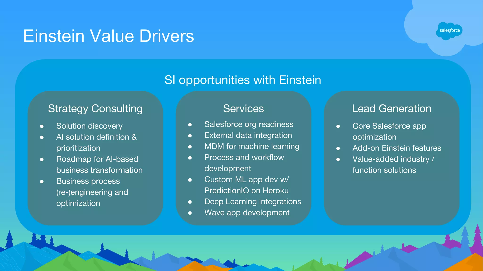 Einstein Value Drivers
SI opportunities with Einstein
Services Lead Generation
● Salesforce org readiness
● External data integration
● MDM for machine learning
● Process and workflow
development
● Custom ML app dev w/
PredictionIO on Heroku
● Deep Learning integrations
● Wave app development
Strategy Consulting
● Solution discovery
● AI solution definition &
prioritization
● Roadmap for AI-based
business transformation
● Business process
(re-)engineering and
optimization
● Core Salesforce app
optimization
● Add-on Einstein features
● Value-added industry /
function solutions
 