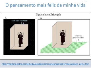http://hosting.astro.cornell.edu/academics/courses/astro201/equivalence_princ.htm
O pensamento mais feliz da minha vida
 