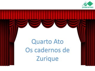 Quarto Ato
Os cadernos de
Zurique
 