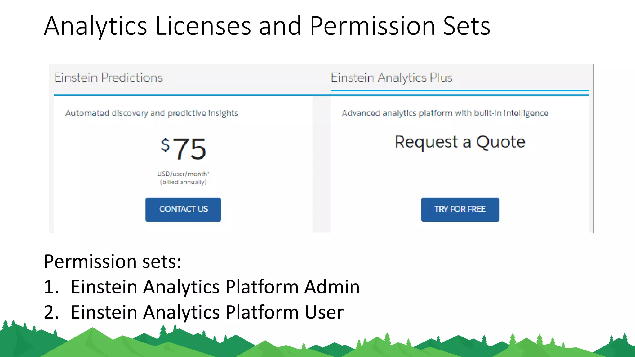 Analytics Licenses and Permission Sets
Permission sets:
1. Einstein Analytics Platform Admin
2. Einstein Analytics Platform User
 