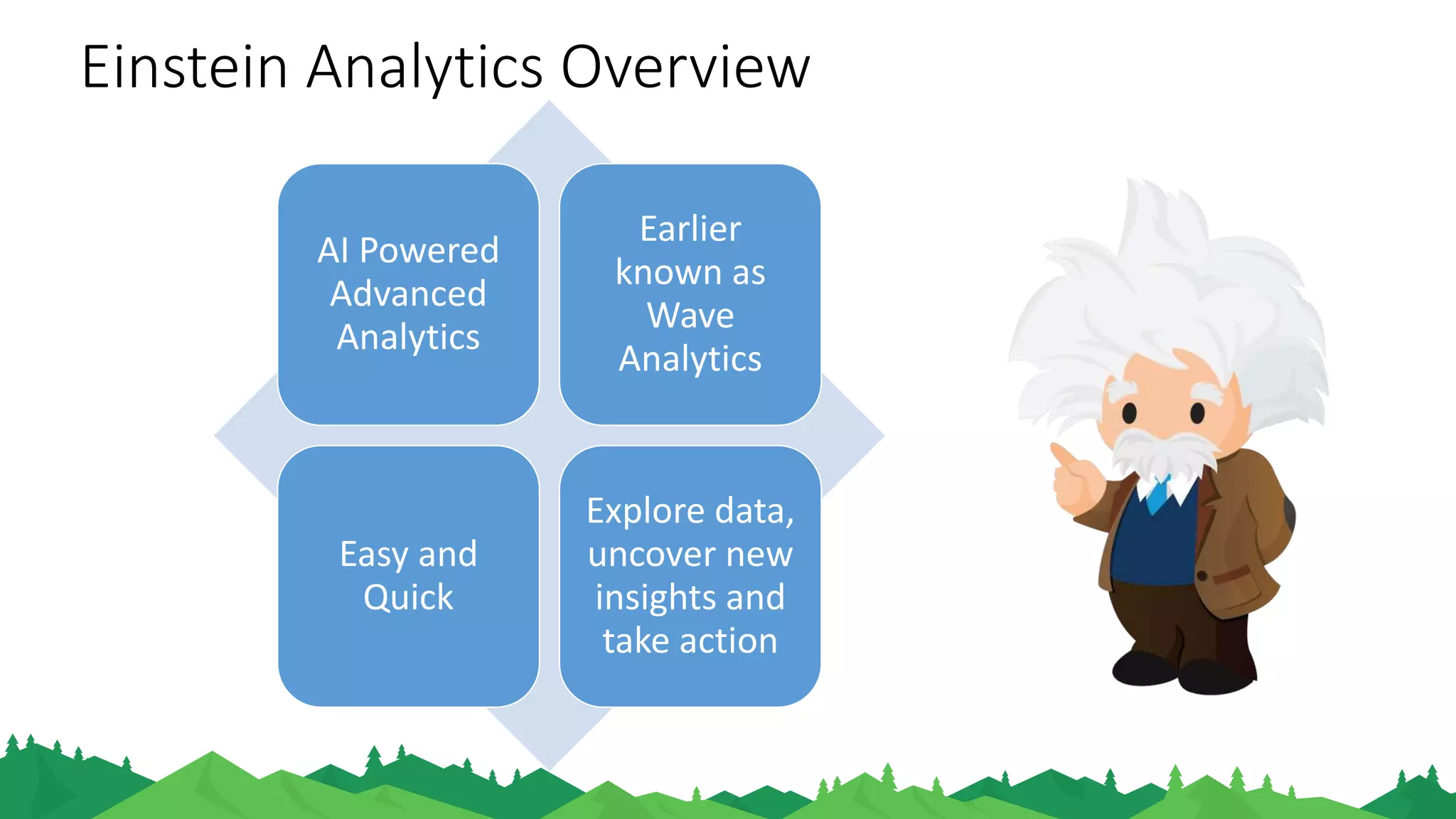 Einstein Analytics Overview
AI Powered
Advanced
Analytics
Earlier
known as
Wave
Analytics
Easy and
Quick
Explore data,
uncover new
insights and
take action
 