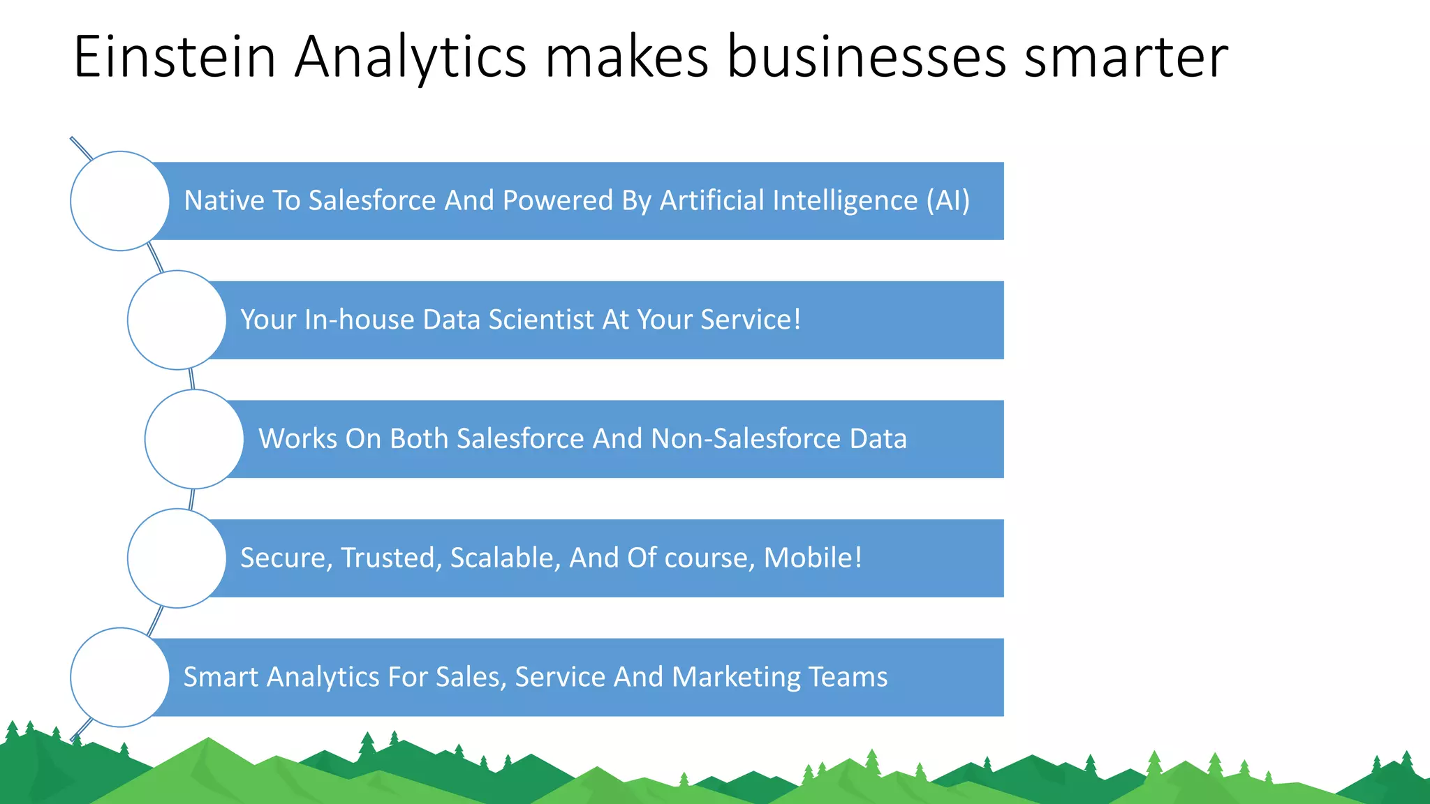 Einstein Analytics makes businesses smarter
Native To Salesforce And Powered By Artificial Intelligence (AI)
Your In-house Data Scientist At Your Service!
Works On Both Salesforce And Non-Salesforce Data
Secure, Trusted, Scalable, And Of course, Mobile!
Smart Analytics For Sales, Service And Marketing Teams
 
