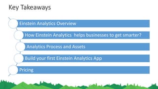 Key Takeaways
Einstein Analytics Overview
How Einstein Analytics helps businesses to get smarter?
Analytics Process and Assets
Build your first Einstein Analytics App
Pricing
 