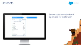 Datasets
Source data formatted and
optimized for exploration
 