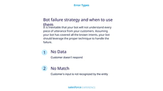 Salesforce Einstein Bots_ Best Practice .pptx