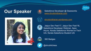 Our Speaker Salesforce Developer @ Dazeworks
www.shrutisridharan.com
shrutisridharan.wordpress.com
Jaipur Dev Fest’17, Jaipur Dev Fest’18,
Salesforce Developer Webinar, Apex
Hours, Kerala Salesforce Women-in-Tech
UG, Kerala Salesforce Student UG
382 Badges
@shruti4chess
 