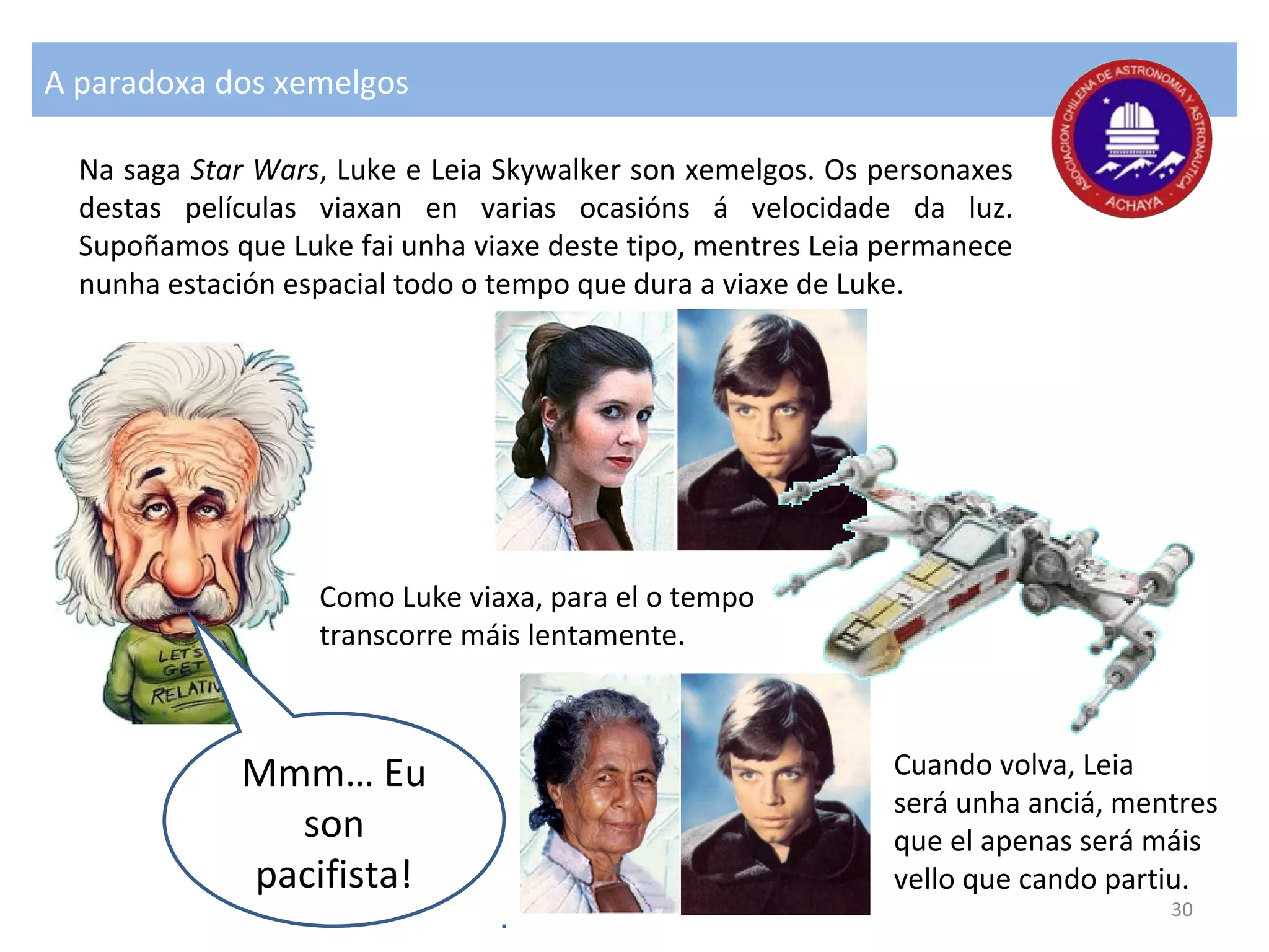 A paradoxa dos xemelgos
Mmm… Eu
son
pacifista!
Na saga Star Wars, Luke e Leia Skywalker son xemelgos. Os personaxes
destas películas viaxan en varias ocasións á velocidade da luz.
Supoñamos que Luke fai unha viaxe deste tipo, mentres Leia permanece
nunha estación espacial todo o tempo que dura a viaxe de Luke.
Como Luke viaxa, para el o tempo
transcorre máis lentamente.
Cuando volva, Leia
será unha anciá, mentres
que el apenas será máis
vello que cando partiu.
30
 