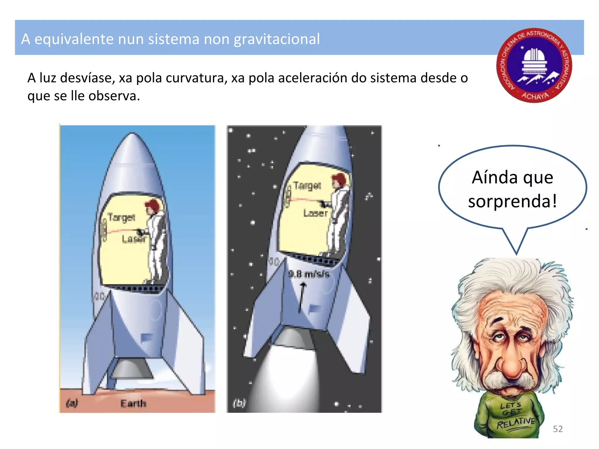 A equivalente nun sistema non gravitacional
Aínda que
sorprenda!
A luz desvíase, xa pola curvatura, xa pola aceleración do sistema desde o
que se lle observa.
52
 
