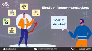 Einstein Recommendations
How it
Works?
cloud.analogy info@cloudanalogy.com +1(415)830-3899
 