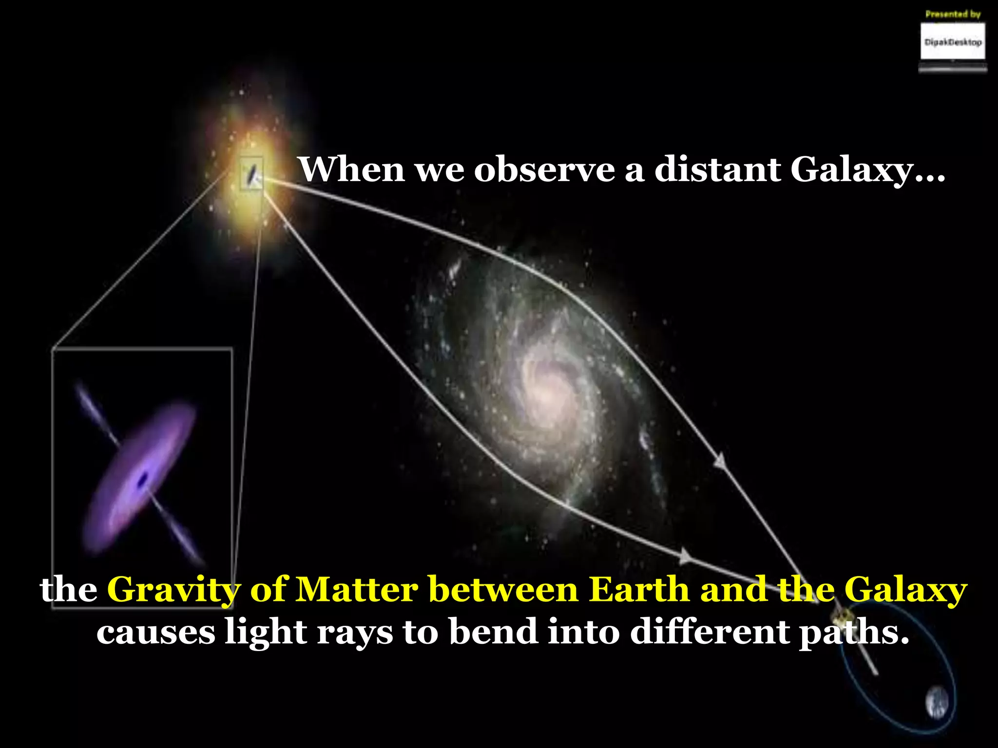 Einstein's theory of relativity - Explained! | PPTX