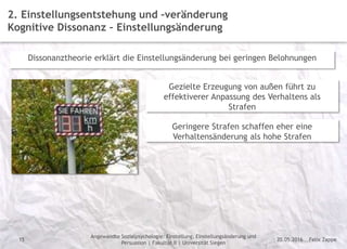 Felix Zappe20.05.2016
Angewandte Sozialpsychologie: Einstellung, Einstellungsänderung und
Persuasion | Fakultät II | Universität Siegen
Disclaimer
15
2. Einstellungsentstehung und –veränderung
Kognitive Dissonanz – Einstellungsänderung
Dissonanztheorie erklärt die Einstellungsänderung bei geringen Belohnungen
Gezielte Erzeugung von außen führt zu
effektiverer Anpassung des Verhaltens als
Strafen
Geringere Strafen schaffen eher eine
Verhaltensänderung als hohe Strafen
 