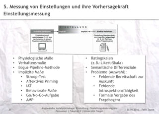 Felix Zappe20.05.2016
Angewandte Sozialpsychologie: Einstellung, Einstellungsänderung und
Persuasion | Fakultät II | Universität Siegen
Disclaimer
21
5. Messung von Einstellungen und ihre Vorhersagekraft
Einstellungsmessung
• Ratingskalen
(z.B.:Likert-Skala)
• Semantische Differenziale
• Probleme (Auswahl):
• Fehlende Bereitschaft zur
Auskunft
• Fehlende
Introspektionsfähigkeit
• Formale Vorgabe des
Fragebogens
• Physiologische Maße
• Verhaltensmaße
• Bogus-Pipeline-Methode
• Implizite Maße
• Stroop-Test
• Affektives Priming
• IAT
• Behaviorale Maße
• Go/No-Go-Aufgabe
• AMP
 