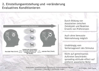 Felix Zappe20.05.2016
Angewandte Sozialpsychologie: Einstellung, Einstellungsänderung und
Persuasion | Fakultät II | Universität Siegen
Disclaimer
6
2. Einstellungsentstehung und –veränderung
Evaluatives Konditionieren
Durch Bildung von
Assoziation zwischen
Zielobjekt und Reaktion
Erwerb von Präferenzen
Auch ohne bewusste
Wahrnehmung möglich
Unabhängig vom
Vorhersagewert des Stimulus
Nicht auf gemeinsames
Auftreten beschränkt:
spreading-attitude-effect auf
entfernt assoziierte Reite
 