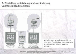 Felix Zappe20.05.2016
Angewandte Sozialpsychologie: Einstellung, Einstellungsänderung und
Persuasion | Fakultät II | Universität Siegen
Disclaimer
7
2. Einstellungsentstehung und –veränderung
Operantes Konditionieren
Verhaltensweisen die zu positiven
oder zum Fernbleiben von negativen
Konsequenzen führen, werden
verstärkt
 