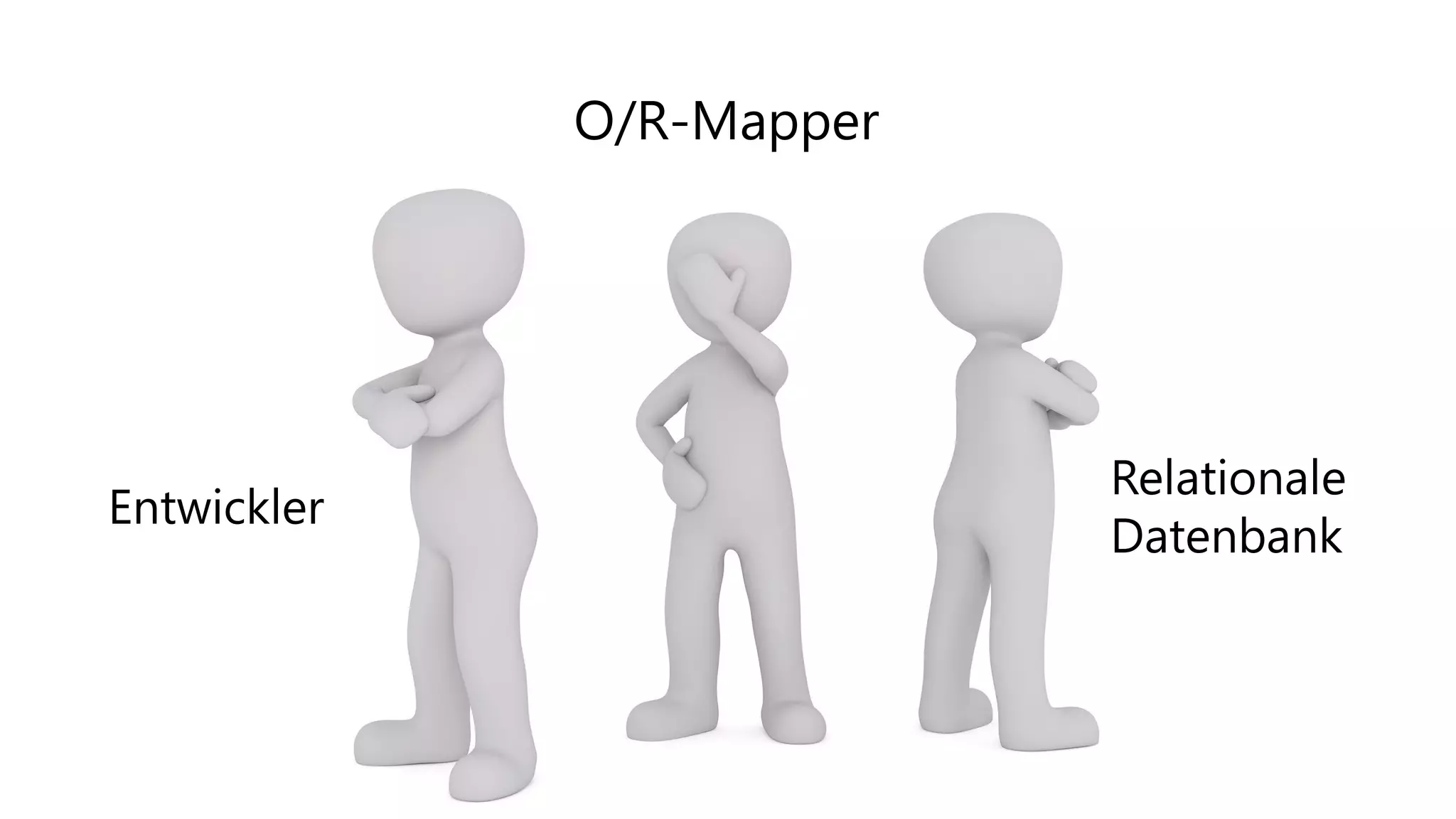 Entwickler
Relationale
Datenbank
O/R-Mapper
 