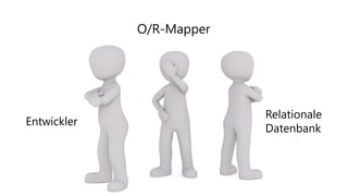 Entwickler
Relationale
Datenbank
O/R-Mapper
 