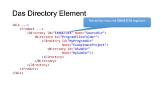 Das Directory Element
<Wix ...>
<Product ...>
<Directory Id="TARGETDIR" Name="SourceDir">
<Directory Id="ProgramFilesFolder">
<Directory Id="MyProgramDir"
Name="ExampleWixProject">
<Directory Id="ASubDir"
Name="MySubDir"/>
</Directory>
</Directory>
</Directory>
</Product>
</Wix>
Hierarchie muss mit TARGETDIR beginnen
 